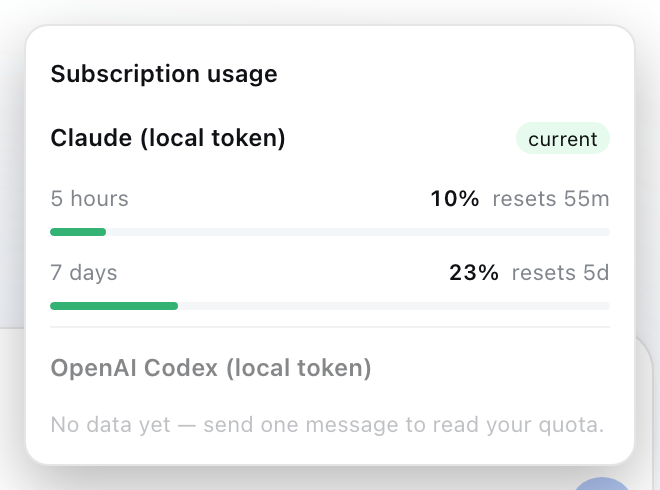 Subscription usage popover showing Claude and OpenAI Codex quota windows