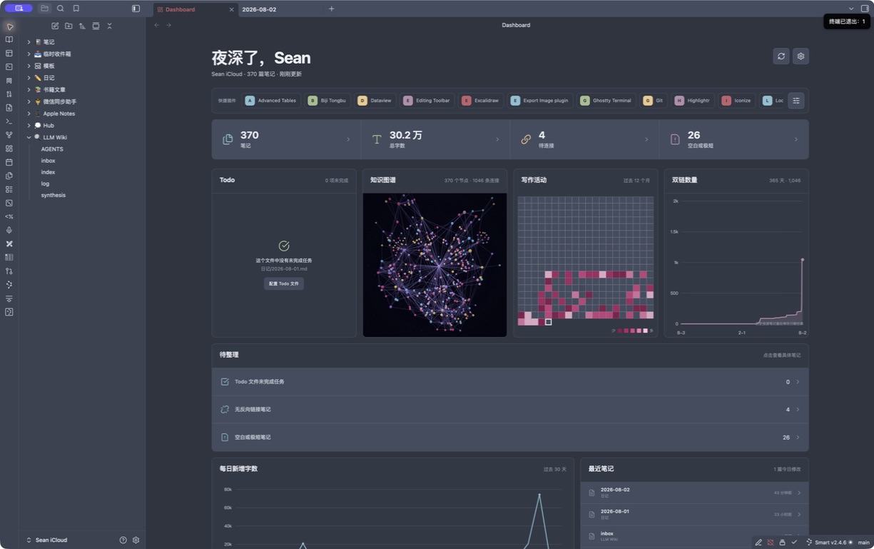 Dashboard preview with Todo, plugin shortcuts, writing activity, and an interactive 3D galaxy knowledge graph