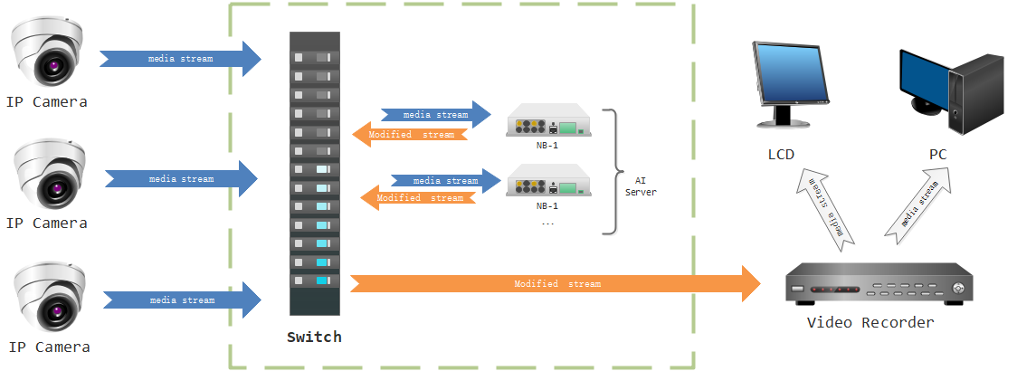 opencv_test