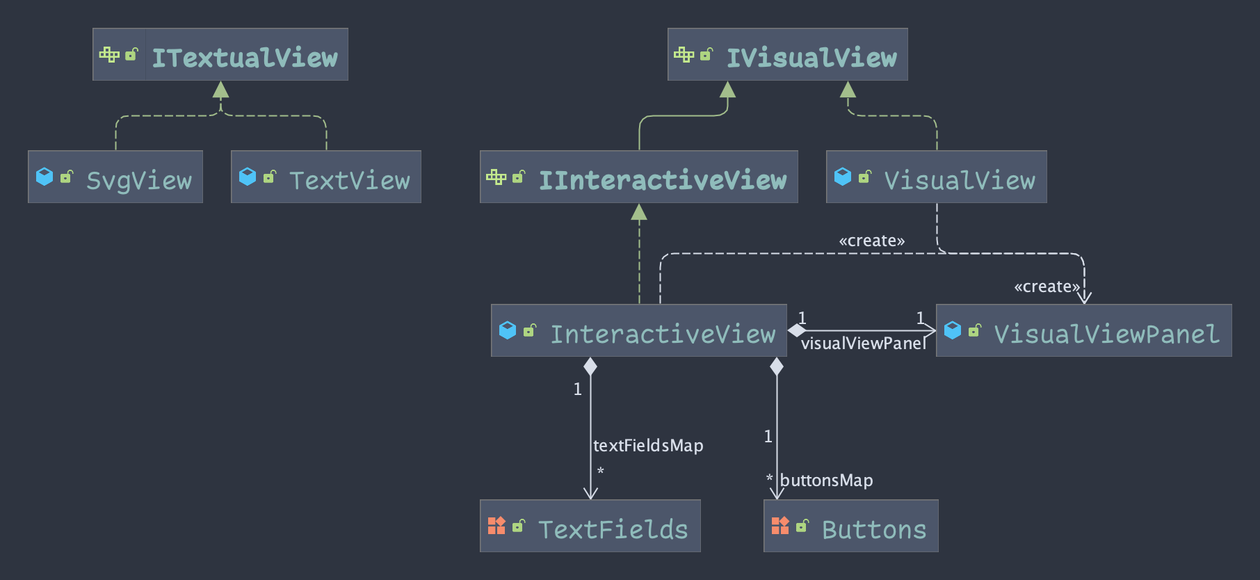 GitHub - tianyhe/the-easy-animator