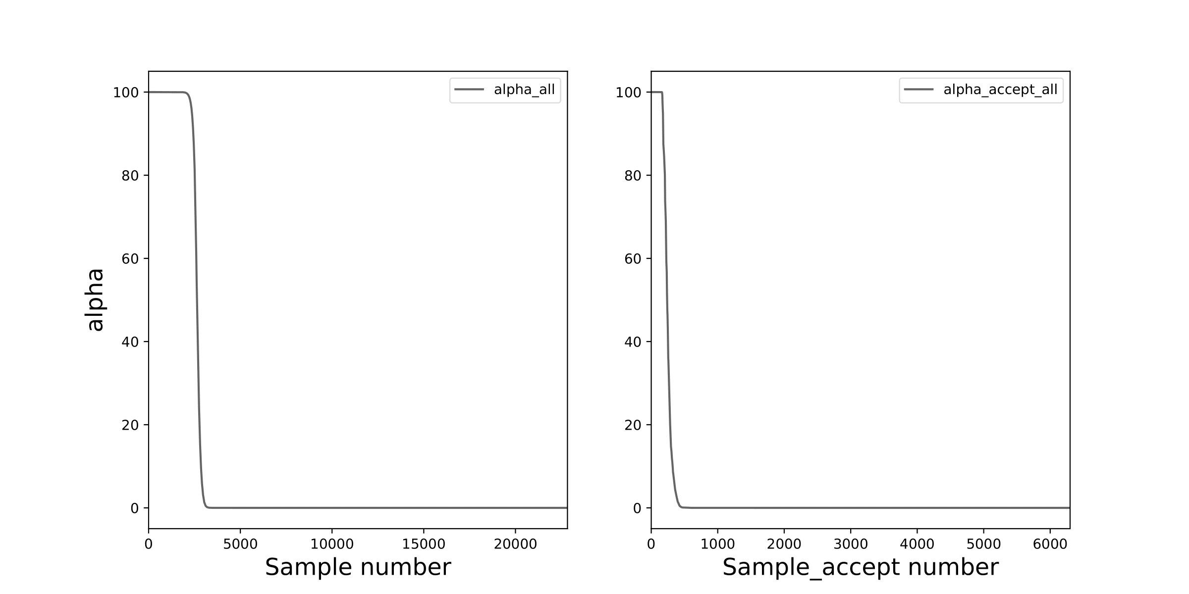 ./docs/figures/alpha.png