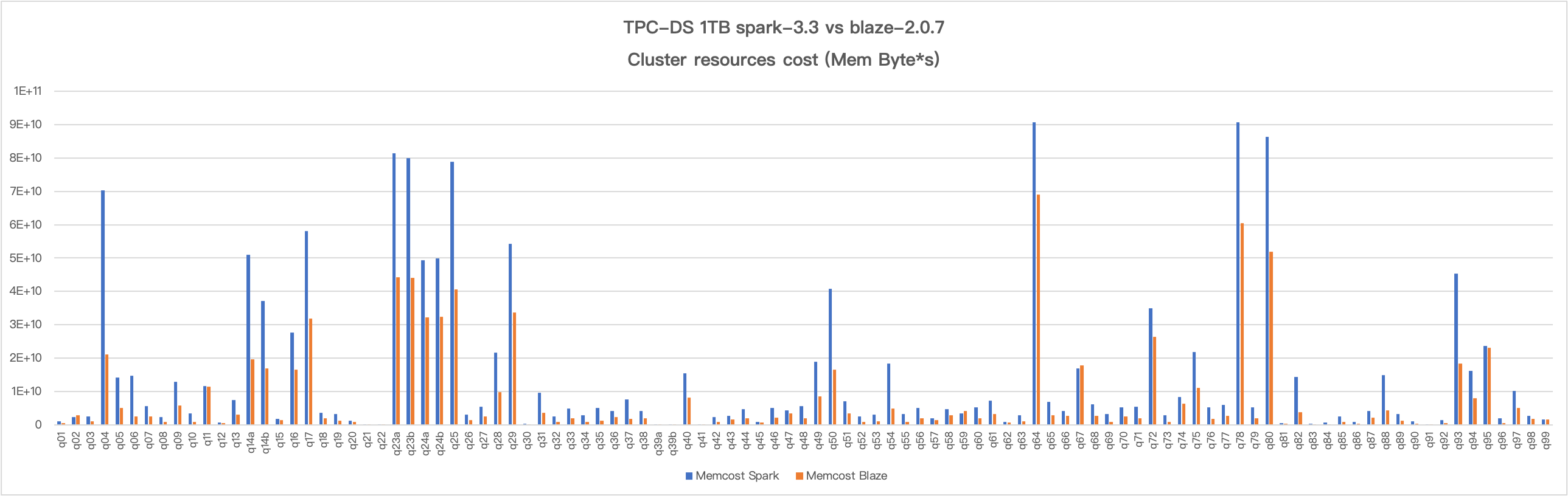 20231108-resources