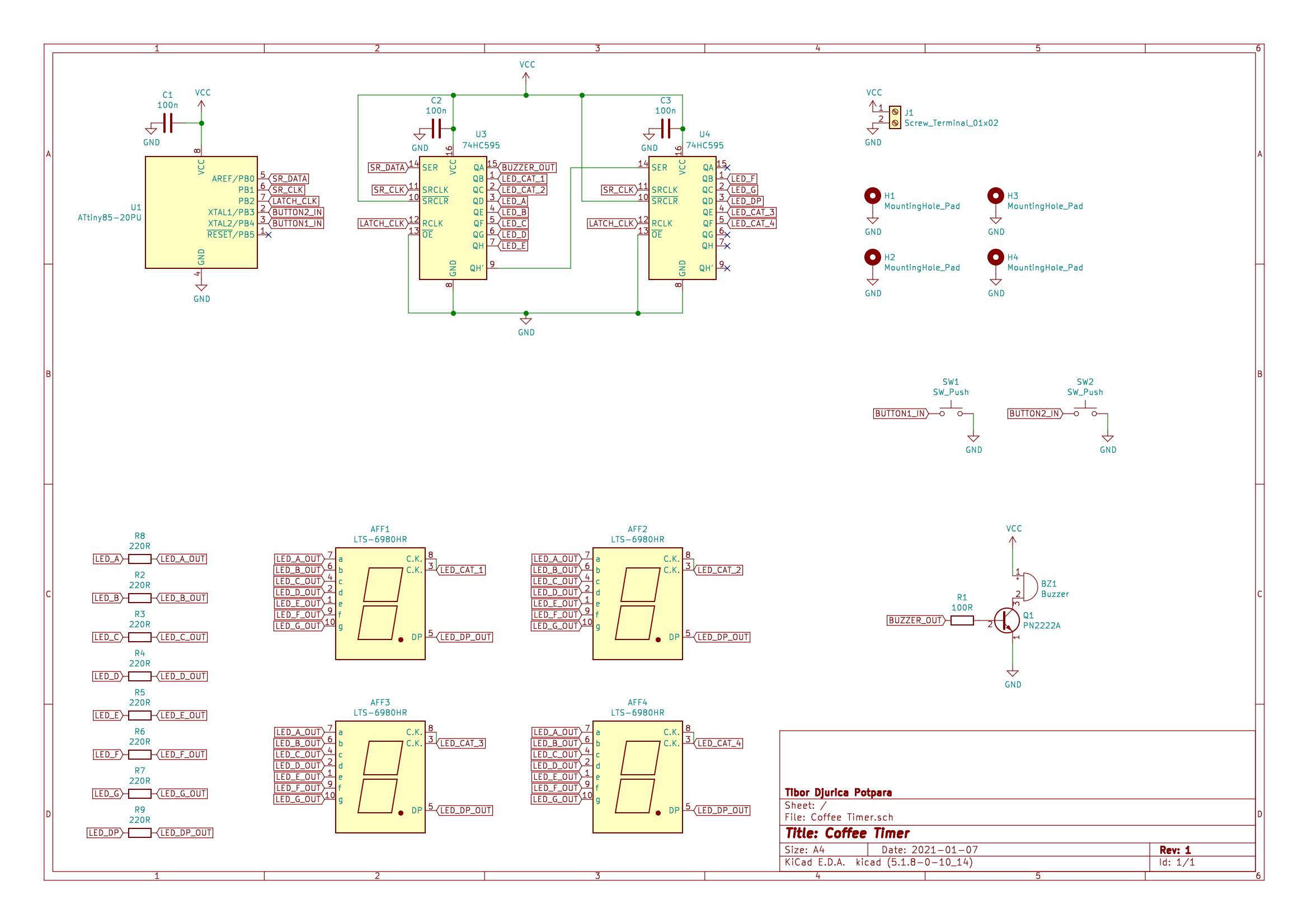 schematic