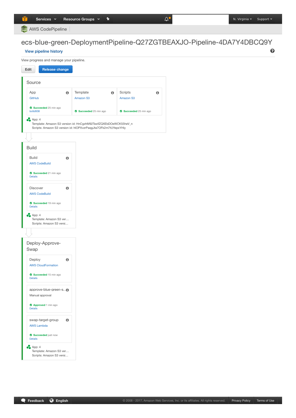 codepipeline