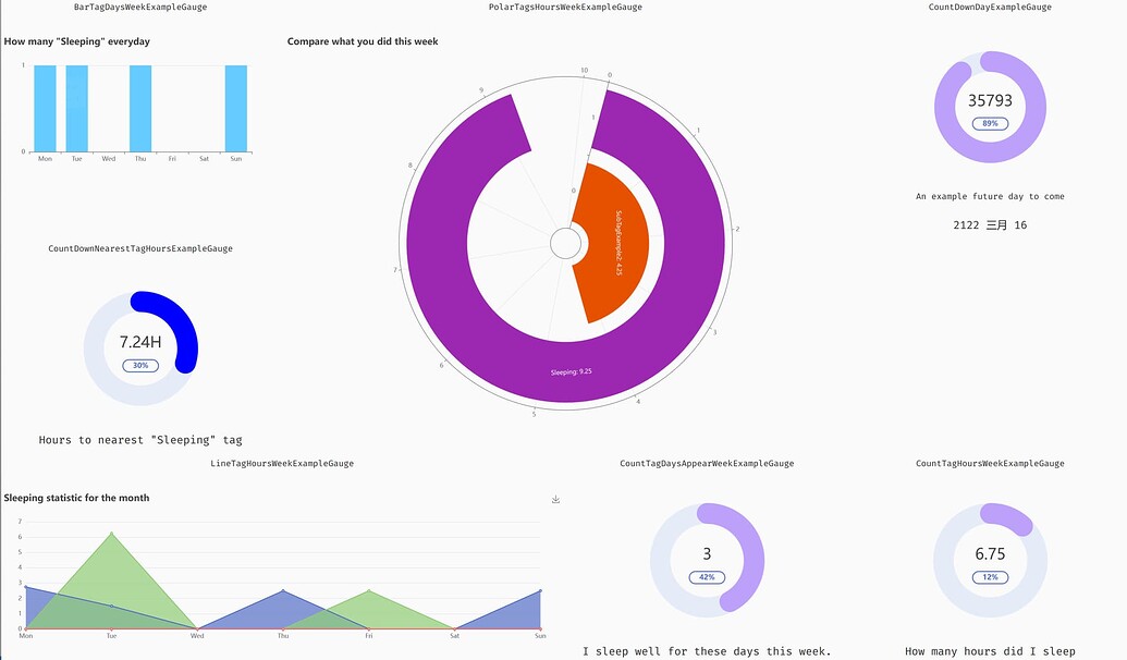 visualization-dashboard