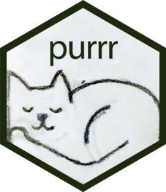 purrr website