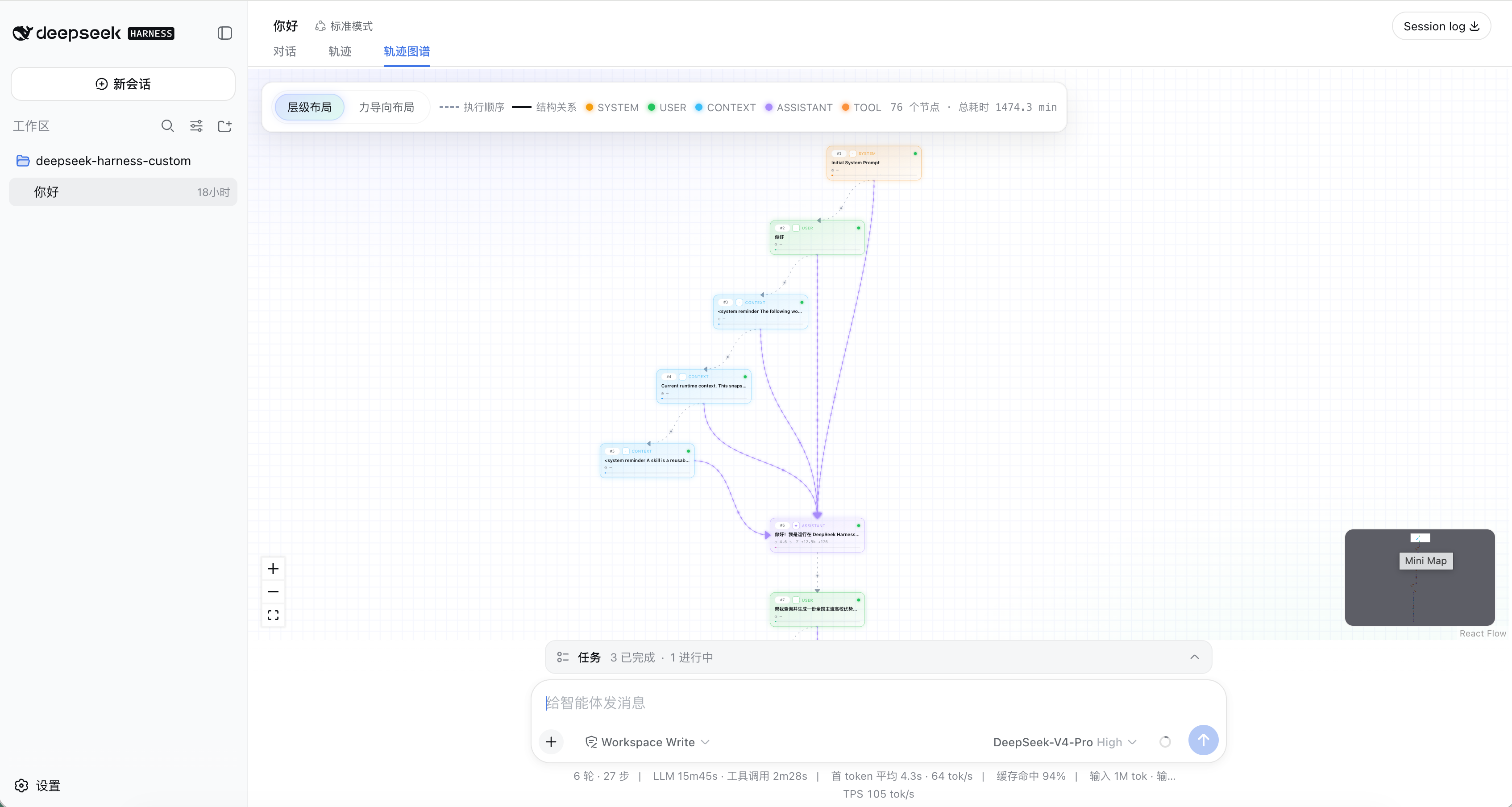 Trace graph preview