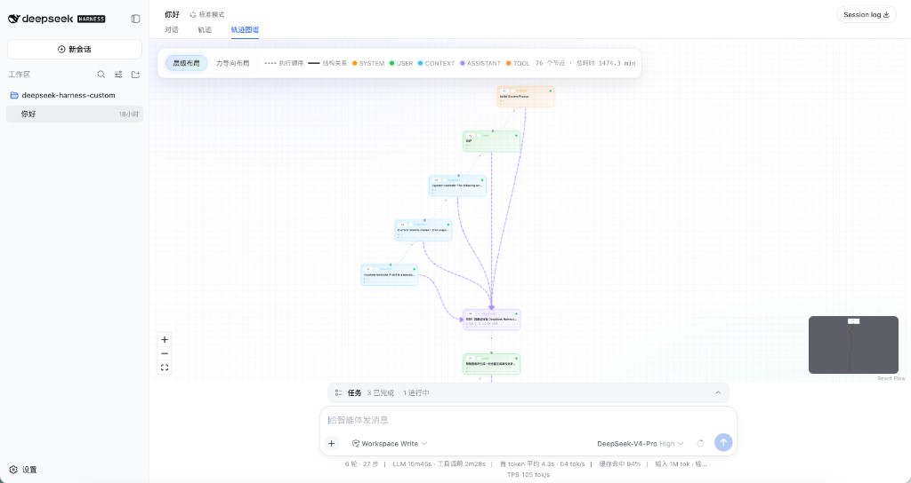 Trace graph preview