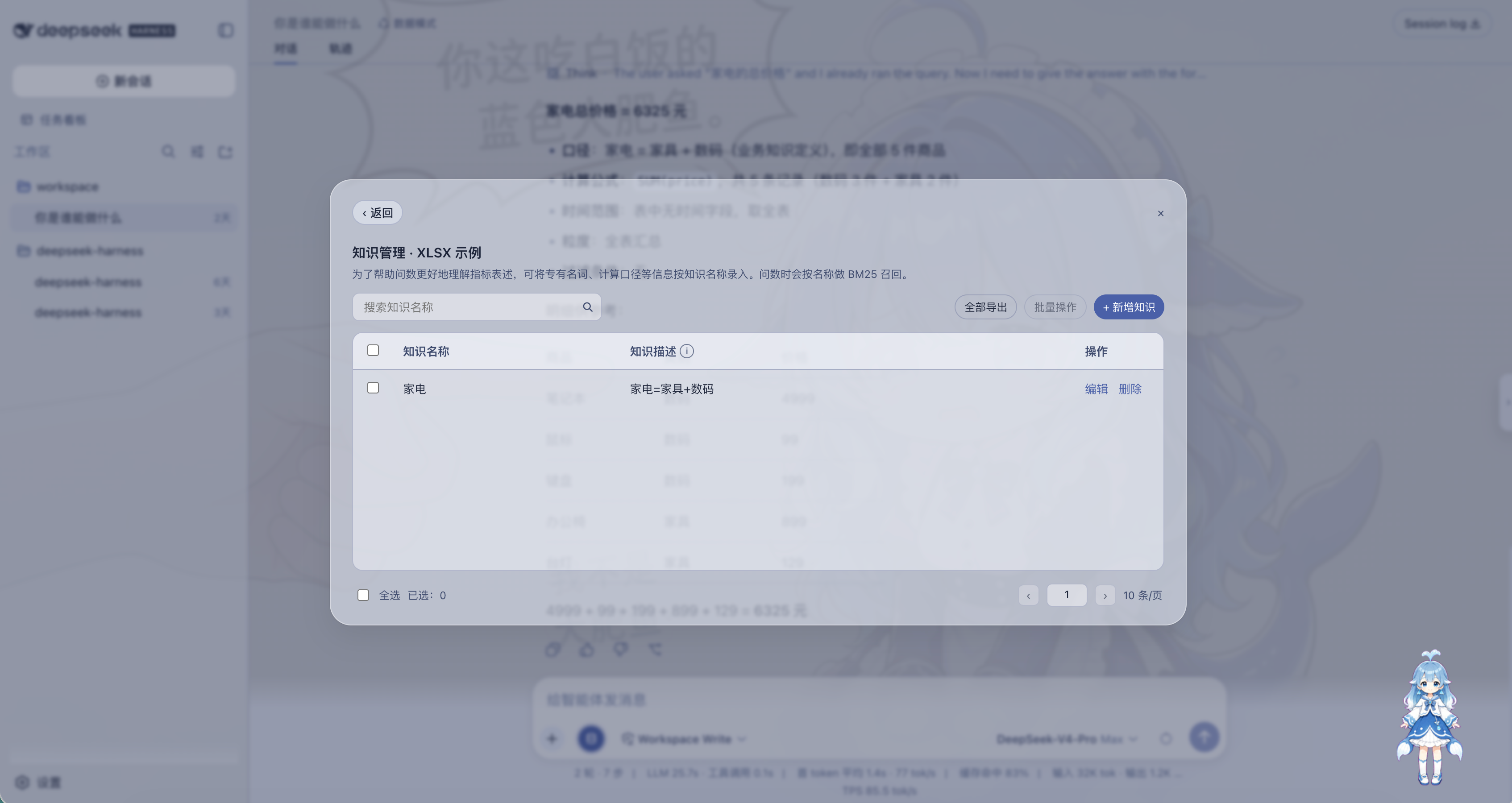 Knowledge management for a data source