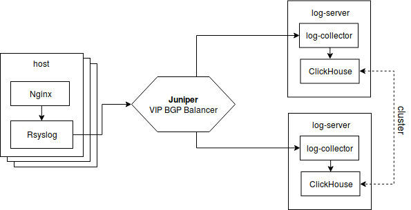 schema.jpg