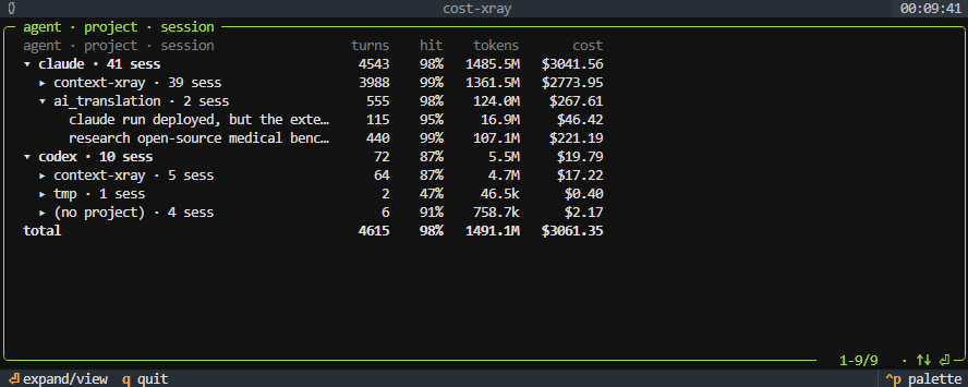cost-xray Home: every captured session grouped by agent · project · session, with per-row turns, cache-hit %, tokens, and cost