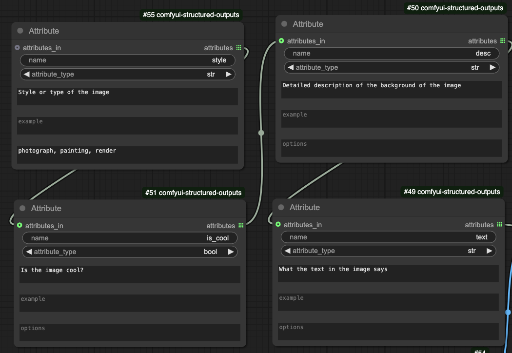 Attribute Node