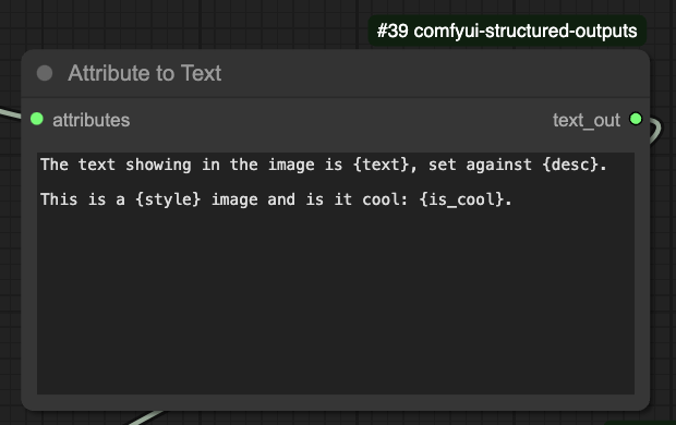 Attribute to Text Node