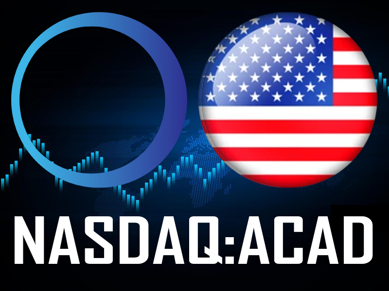 Acadia Pharmaceutical (NASDAQ:ACAD) Sell Signal Chart - RSI Technical Setup and Forecast 2025.09.08 19:04