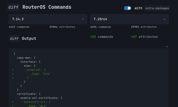 RouterOS diff tool screenshot