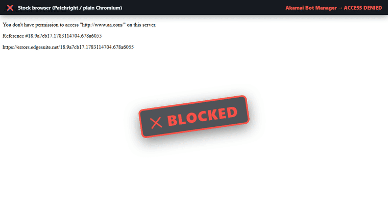 Before: a stock browser is blocked by Akamai on aa.com with Access Denied. After: Fortress loads the real page and Akamai's sensor accepts it.
