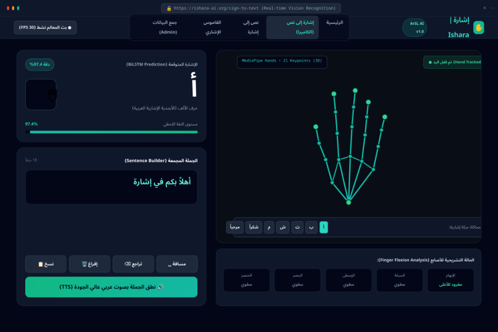 إشارة (Ishara) - نظام الذكاء الاصطناعي للغة الإشارة العربية