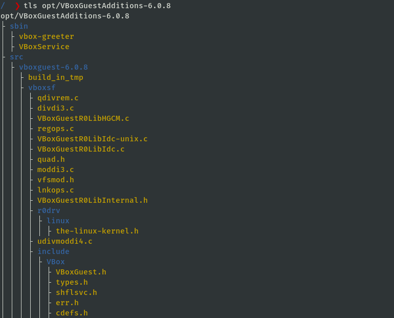 Example image of tree output...