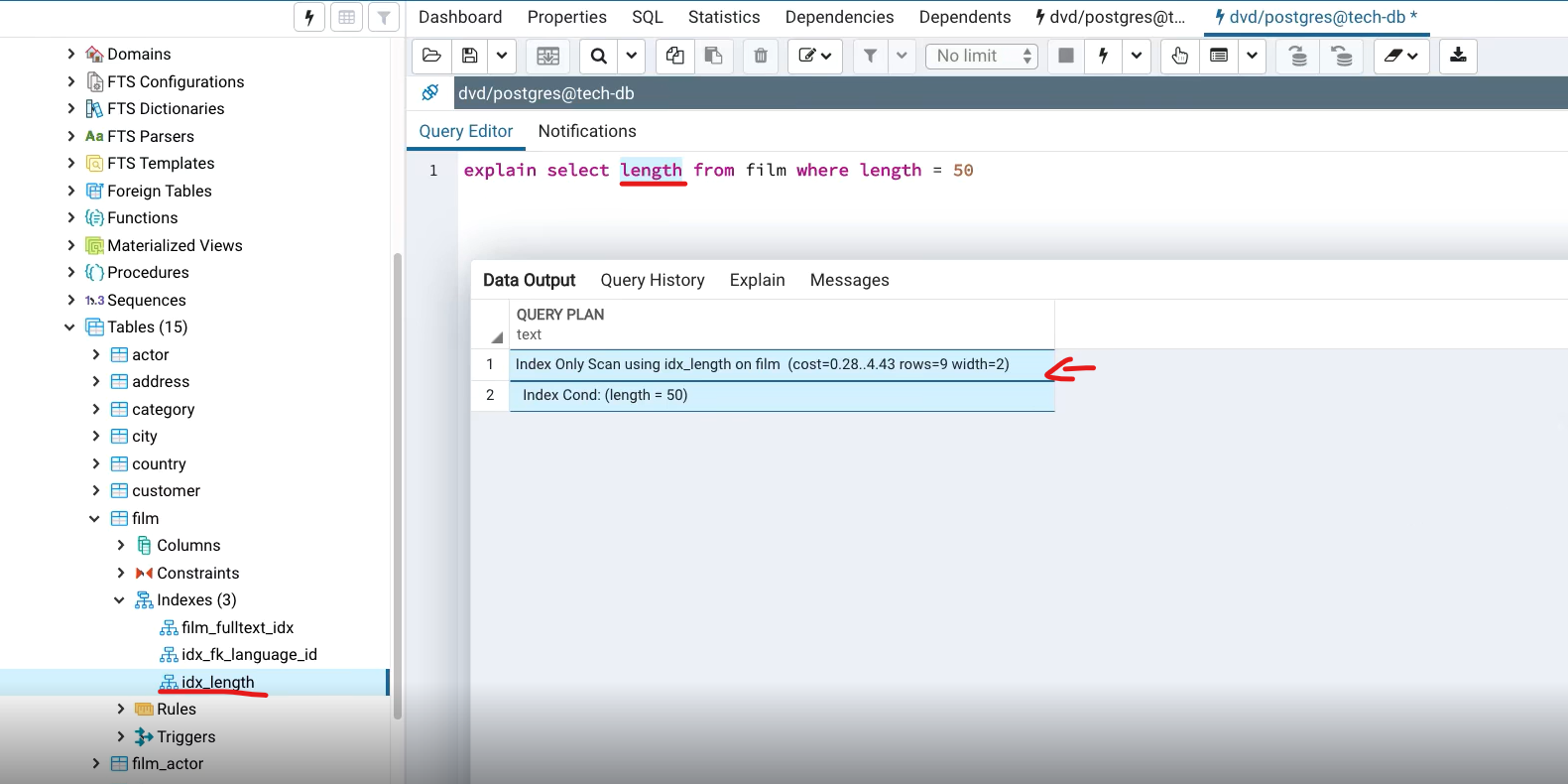 Demo Index Only Scan