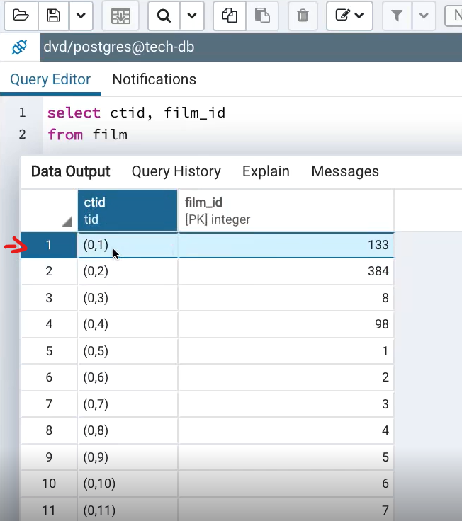 Index to table lookup