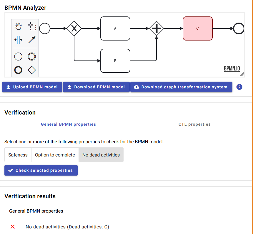 Screenshot of the BPMN Analyzer tool detecting a dead activity