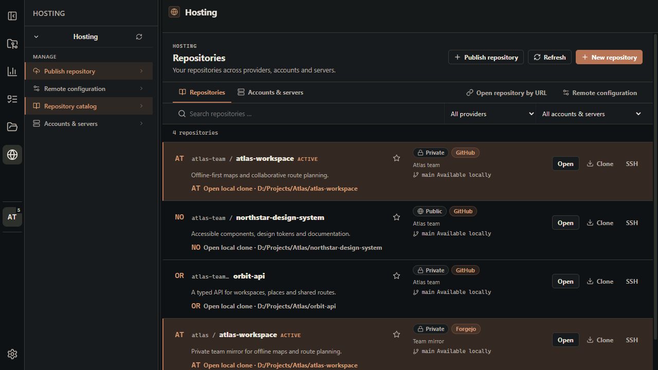 Hosting catalog with GitHub repositories, a private Forgejo mirror and matching local clones