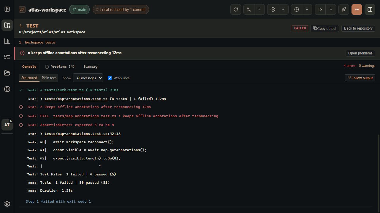 Run console with grouped test output, an actionable failure and clickable source locations