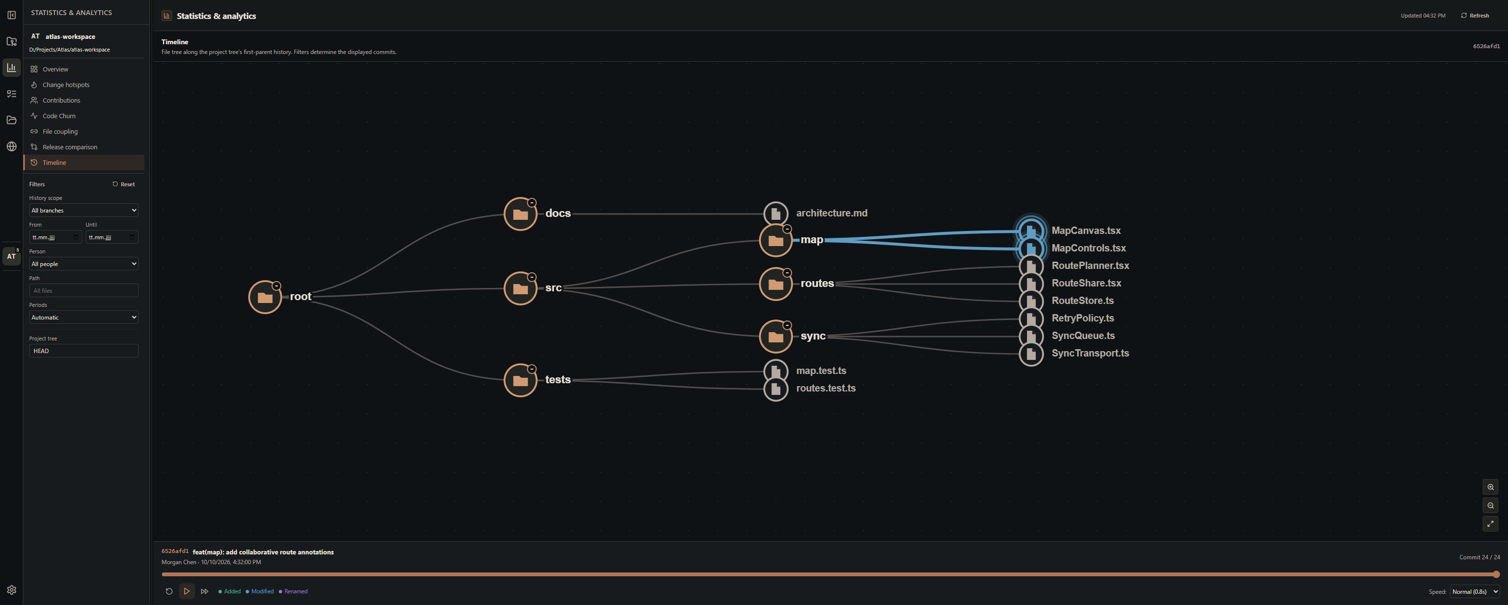 Canvas timeline showing the project file tree and playback controls
