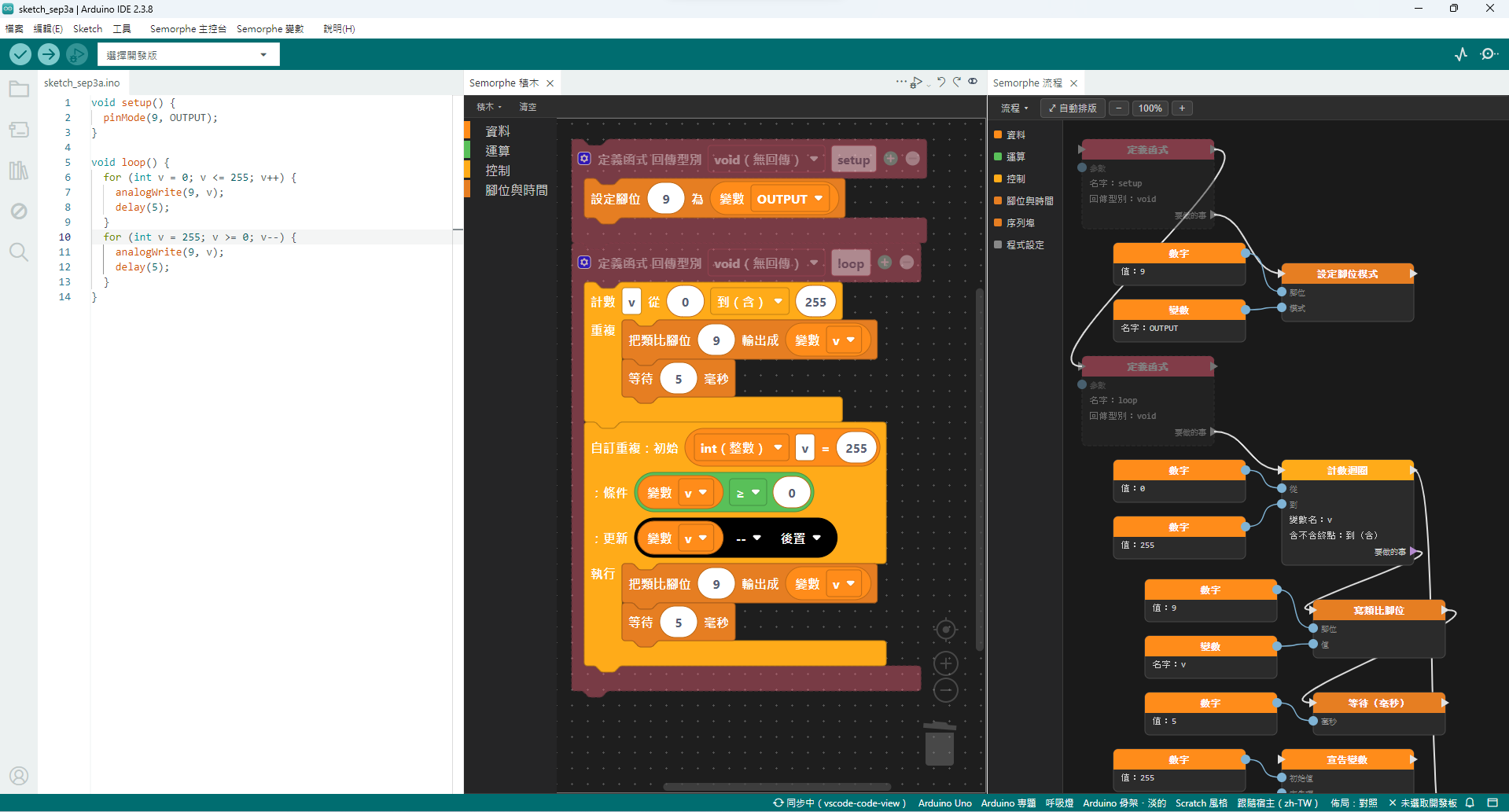 Arduino IDE 裡：左邊是它自己的編輯器，中間是 Semorphe 積木分頁，右邊是 Semorphe 流程分頁