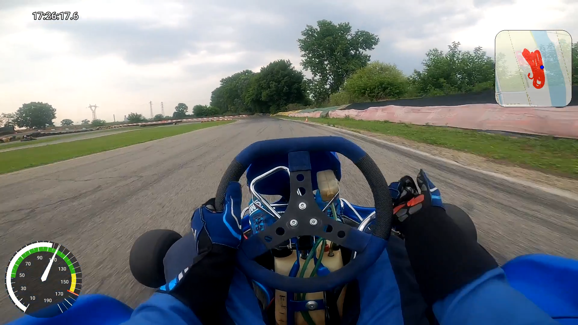 Example - GoKarting