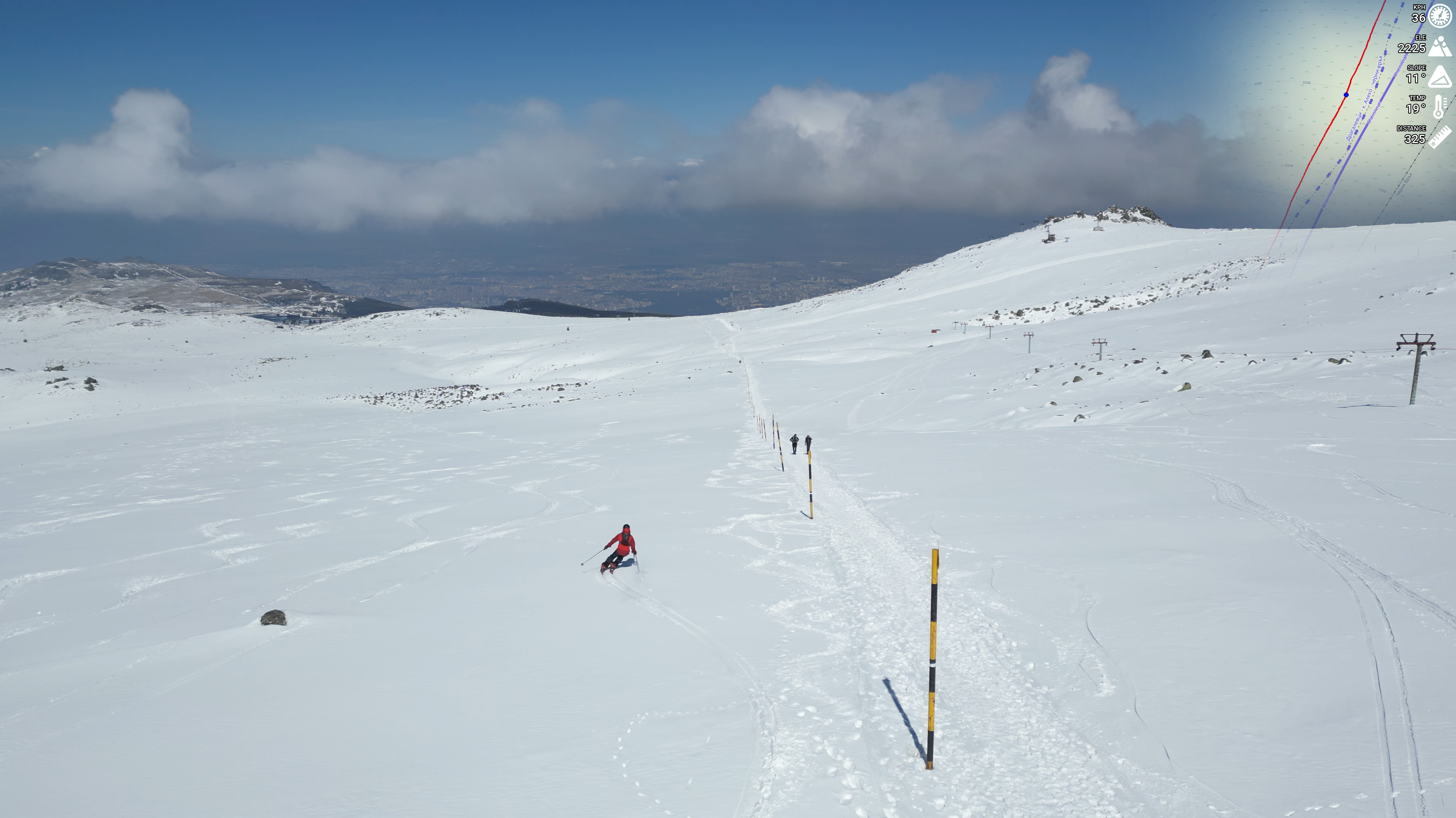 Example - Skiing Drone