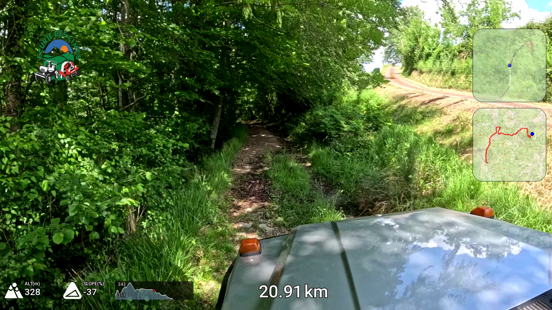 Example - Rallye Des Cimes