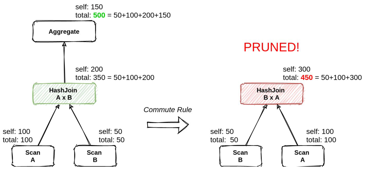 b668449a-4a96-4073-a65f-262ba442d5d6