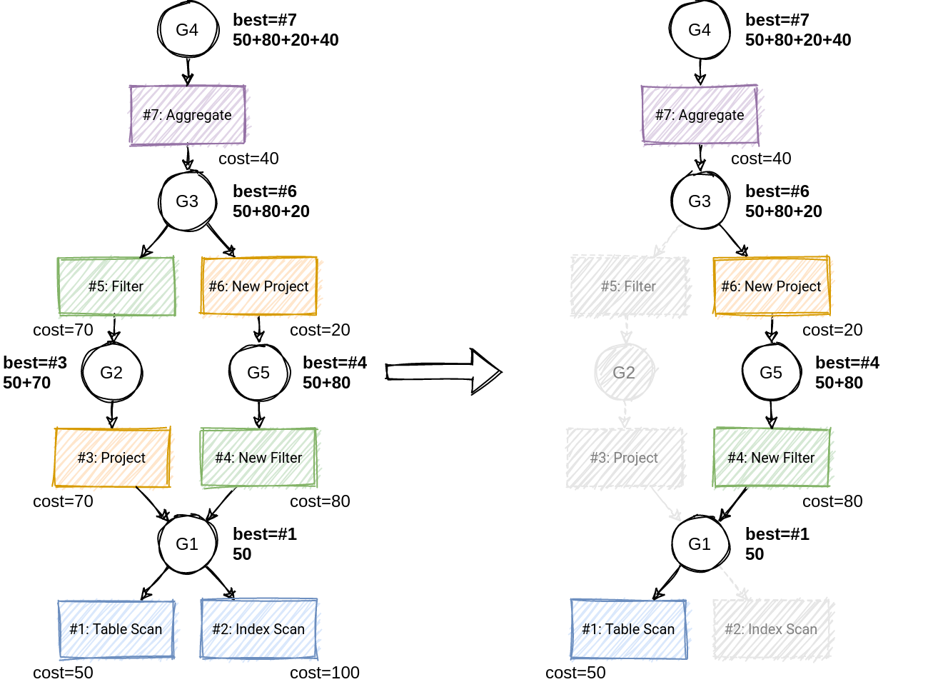 ce5b4f15-6284-410a-9260-ea98548d4356