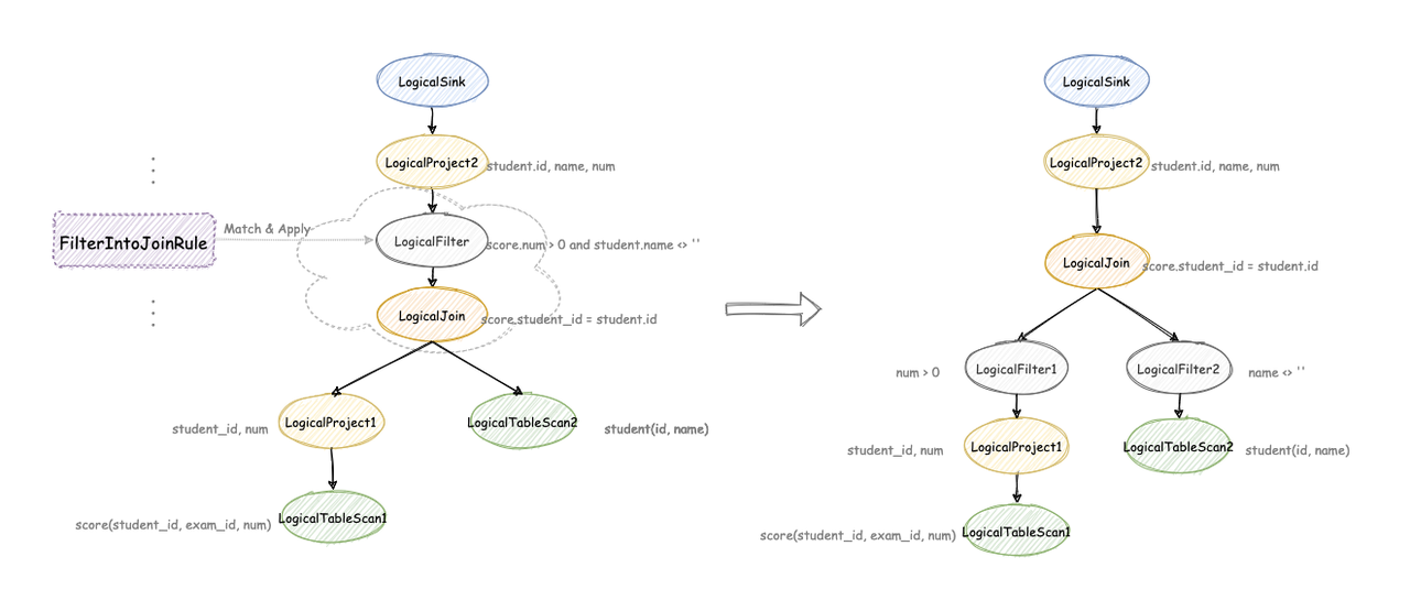 d659d52d-9cc4-4b94-b88f-338beaca105c