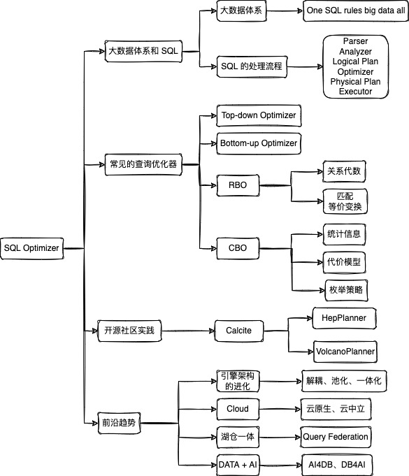 e7b237d4-1c7e-4bf8-aead-2b2d17c1fc51