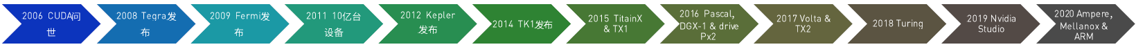 image-20220708115801983