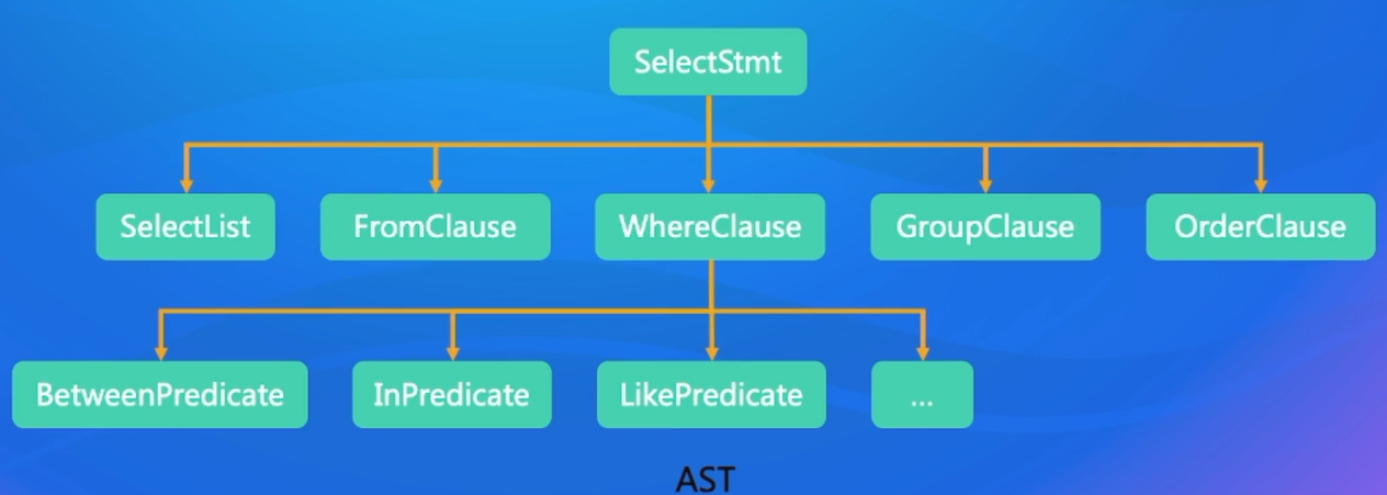 image-20220805151919982