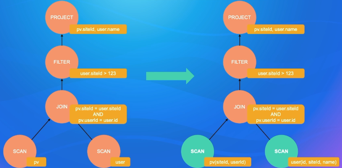 image-20220805161131025