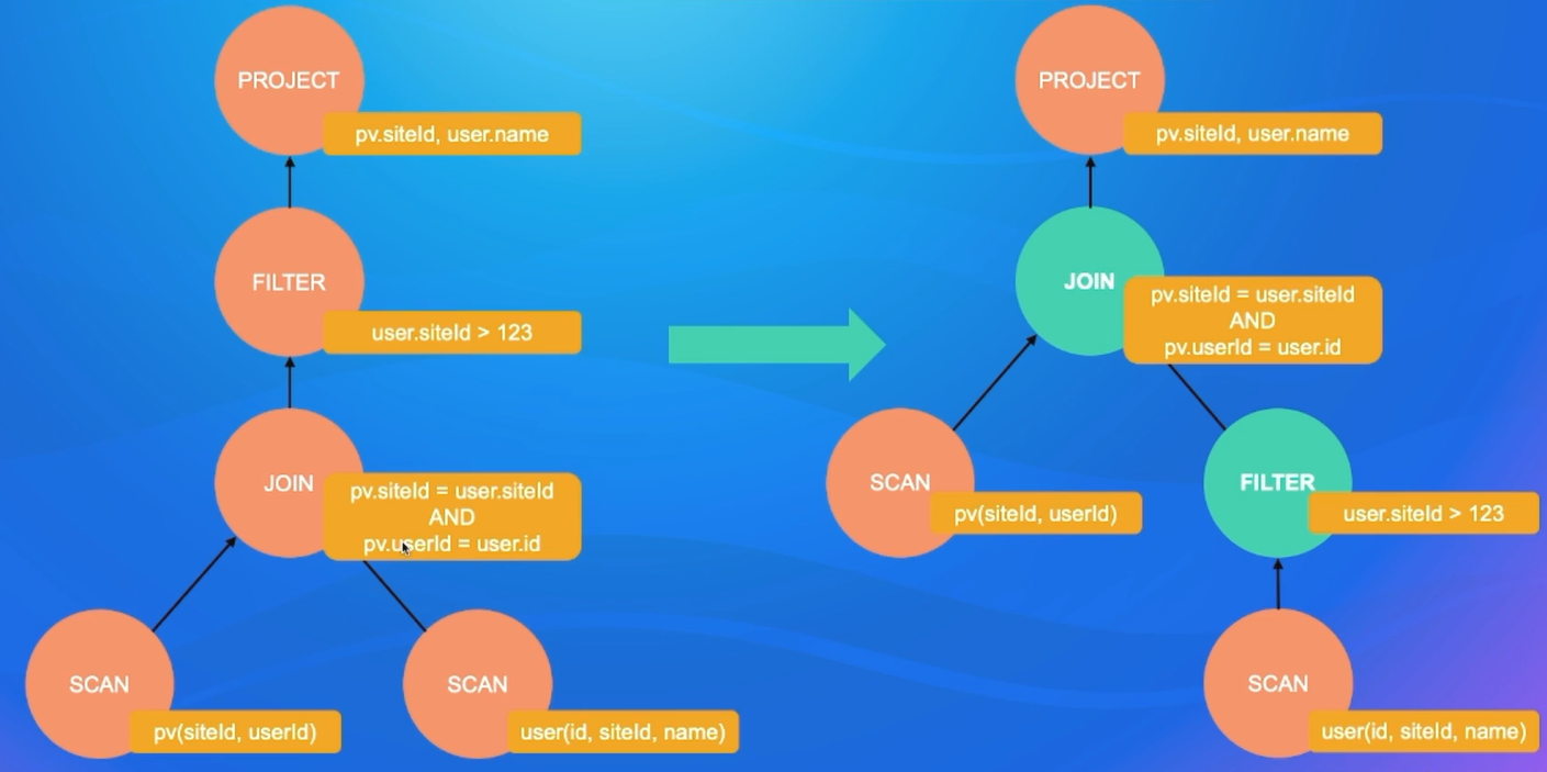 image-20220805161629013