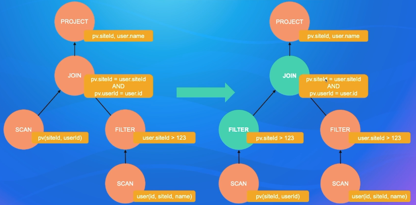 image-20220805161911534