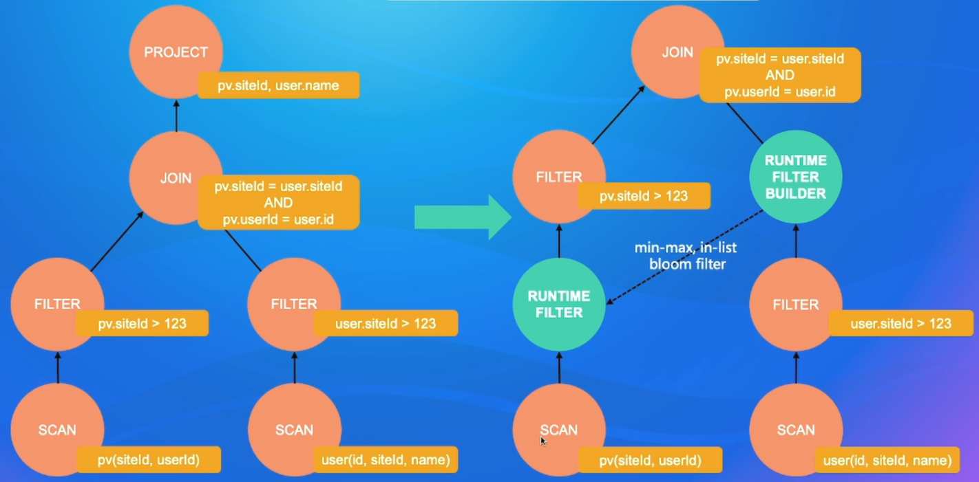 image-20220805162302107