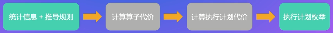 image-20220805170945297