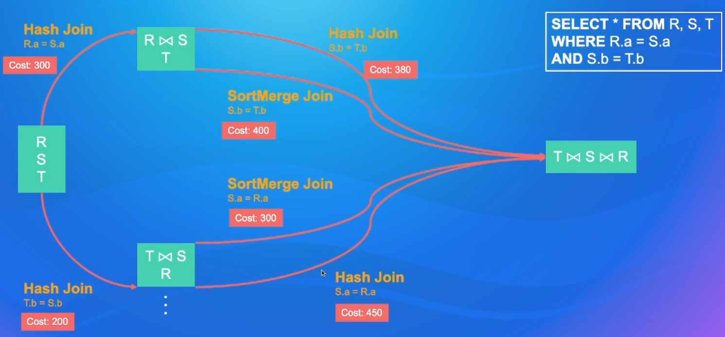 image-20220805173801329