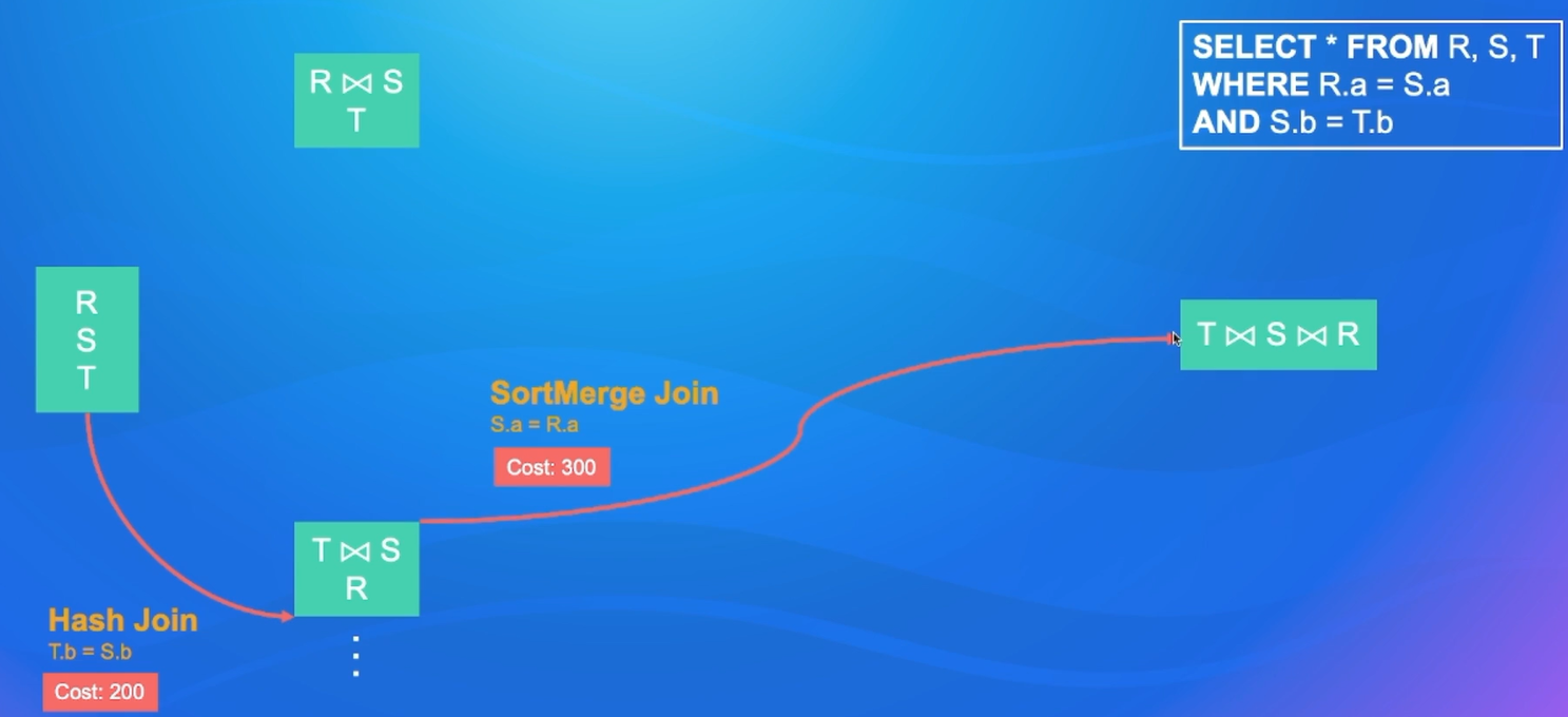 image-20220805173825967