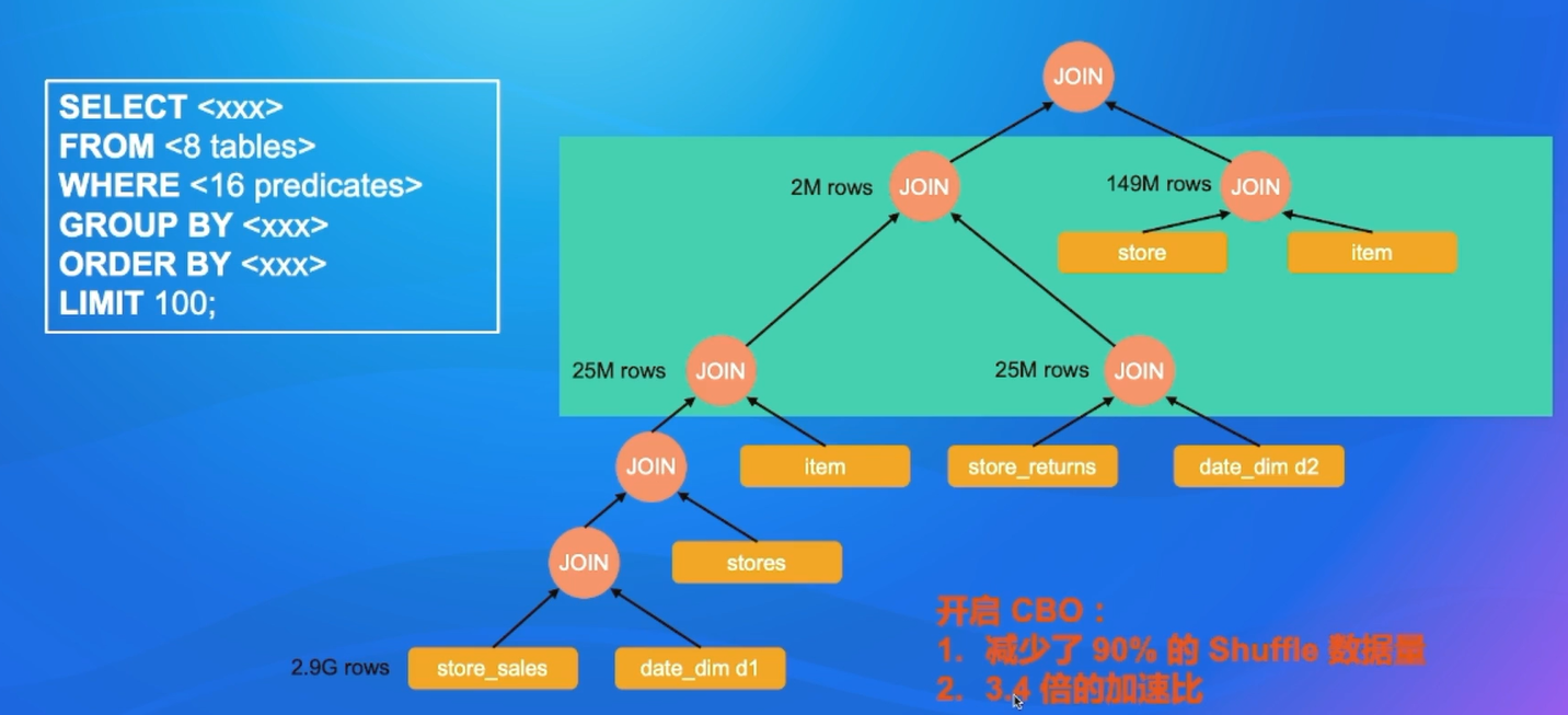 image-20220805174011035