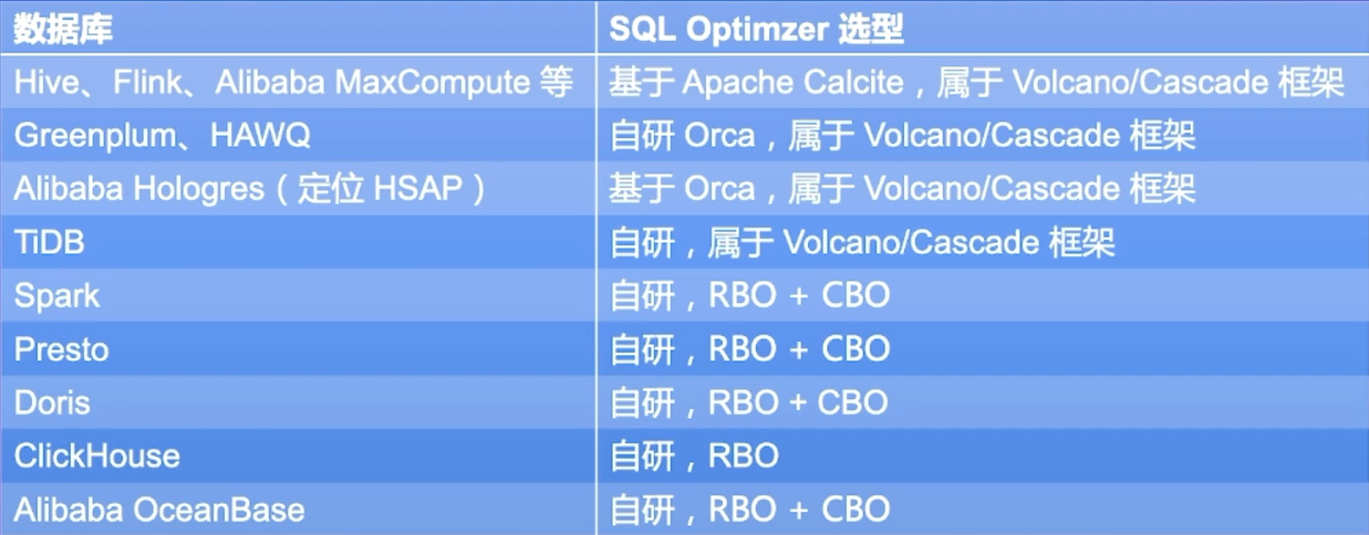 image-20220805180024149