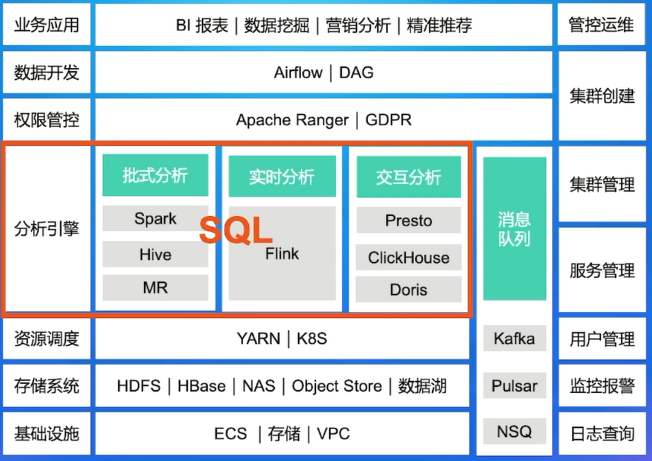 image-20220805203858762