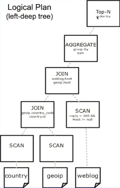 image-20220805204010819