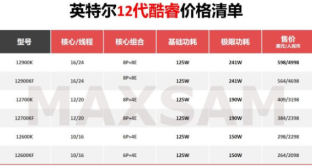https://zhuanlan.zhihu.com/p/429099752